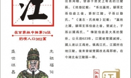 三点水旁的字有哪些