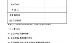 食品卫生许可证怎么办理？