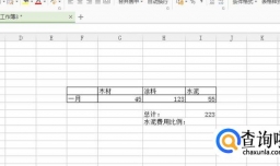 excel数据如何计算百分比并保留两位小数？