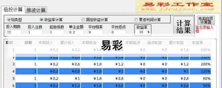 “易彩”是什么意思