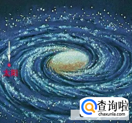 银河星到底有多少恒星