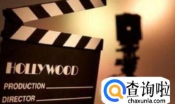 编导专业就业前景