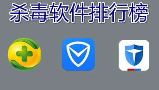 世界十大杀毒软件排名