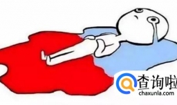 腰疼吃什么药效果最好