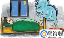 一氧化碳中毒如何急救和治疗