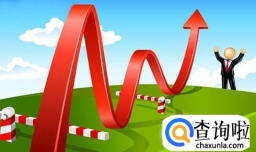 个人提升计划怎么写