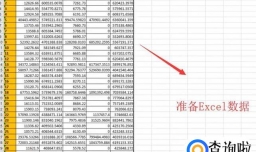 如何使用Python的Pandas库绘制折线图