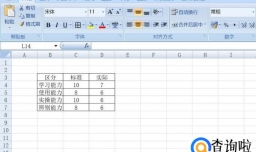 Excel雷达图怎么制作