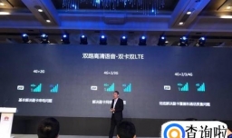 HiAI平台有什么作用