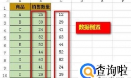 Excel表格数据倒置（图文教程）