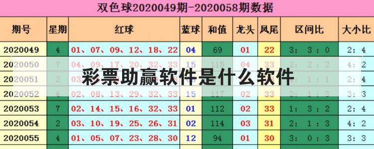 彩票助赢软件是什么软件