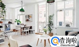 2018年流行哪种装修风格