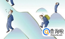 大一学生怎样规划自己