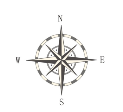 四面八方什么意思