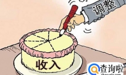 哪项工资不能随意扣除，为什么