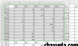 Excel技巧之表格中怎样只显示打印区域