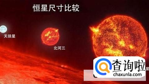 宇宙中最大的恒星有多大