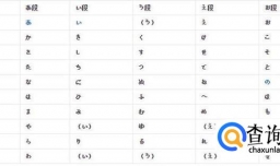 日语五十音图发音纠正