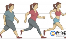 怎样减肥最快不反弹