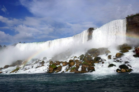 世界上最大的瀑布