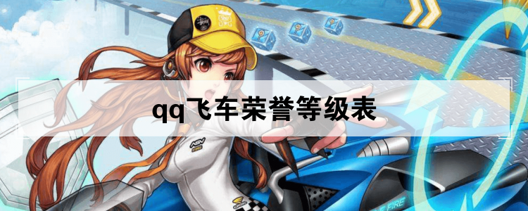 qq飞车荣誉等级表
