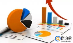 新手第一次如何买股票，新手买股票注意事项