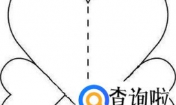 新年卡片制作方法,新年贺卡制作方法图解