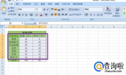 Excel表格如何插入雷达图