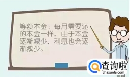 等额本金和等额本息最直观的区别