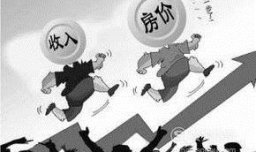 房价收入比是什么意思？怎么计算？