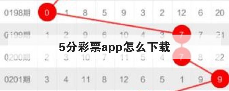 5分彩票app怎么下载br
