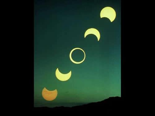 为什么从不发生月环食