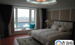 短租房是什么？