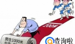 大学生体能测试猝死谁来负责