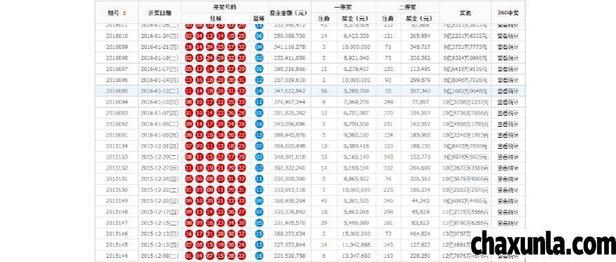 49图库免费资料大全