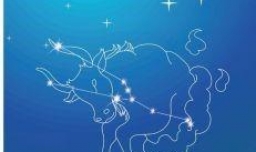 2022年最不顺的星座