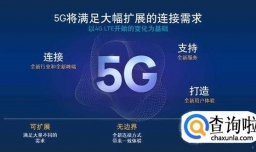 5G会如何带动产业发展