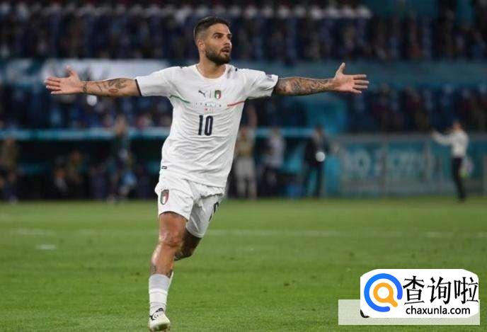 因西涅真实身高