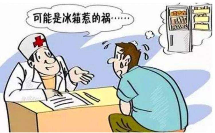 现代文明病是指什么