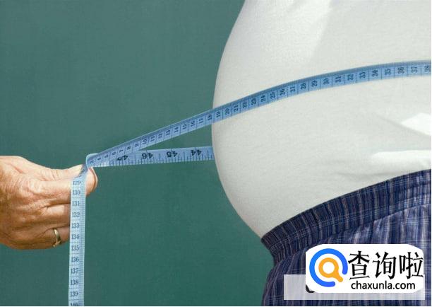 水肿和胖怎么区分