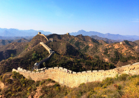 世界四大文明古国