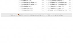 英语四级考试准考证号忘记怎么办.