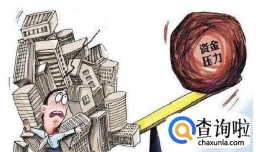 银行为什么要收紧地产融资额度