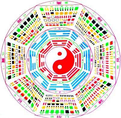 互质数是什么意思