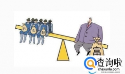 遗产税起征点将设1千万元？专家支持这一建议的原因是什么？