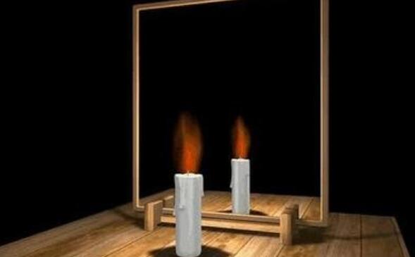 平面镜的作用什么