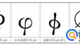 圆的直径符号Φ怎么打