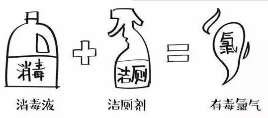 黑色皮鞋被84变色了怎么办