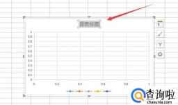 excel如何修改图表的标题、图例及横纵坐标