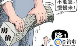 三线城市房价会不会跌？